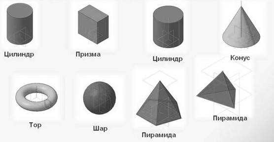 3D моделирование: как создавать сложные геометрические формы