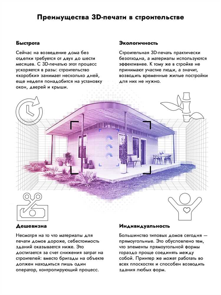 3D печать: экологические преимущества и устойчивое развитие