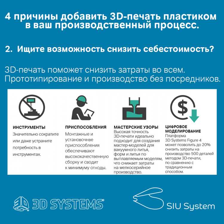 3D печать: от прототипирования до производства.