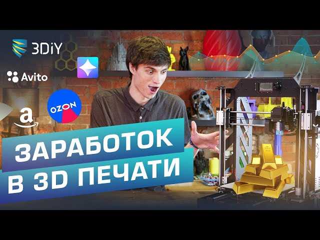 Как заработать на 3D печати: бизнес-идеи и стратегии