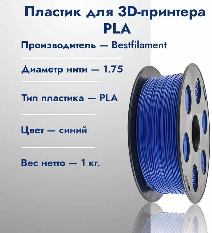 Повторное использование