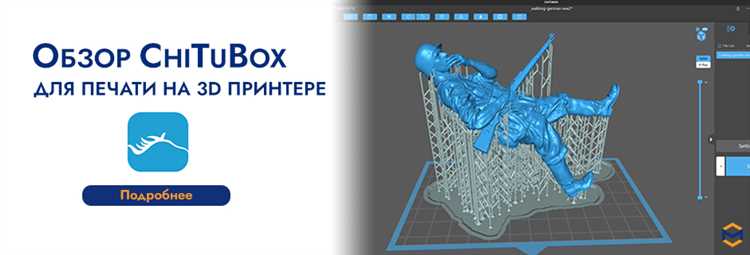 SLS принтеры